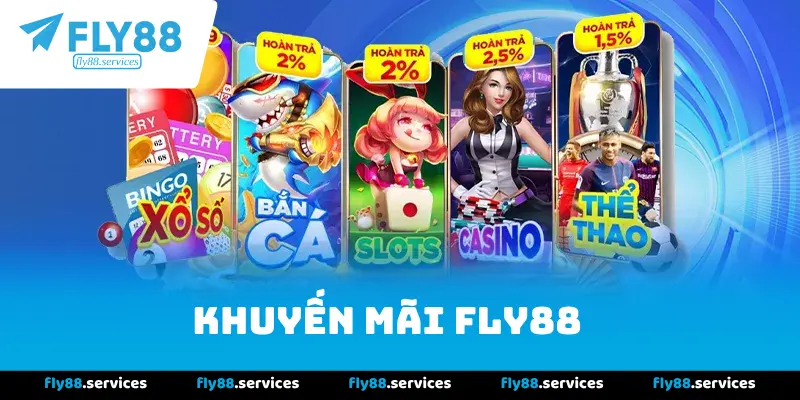 Khuyến mãi Fly88